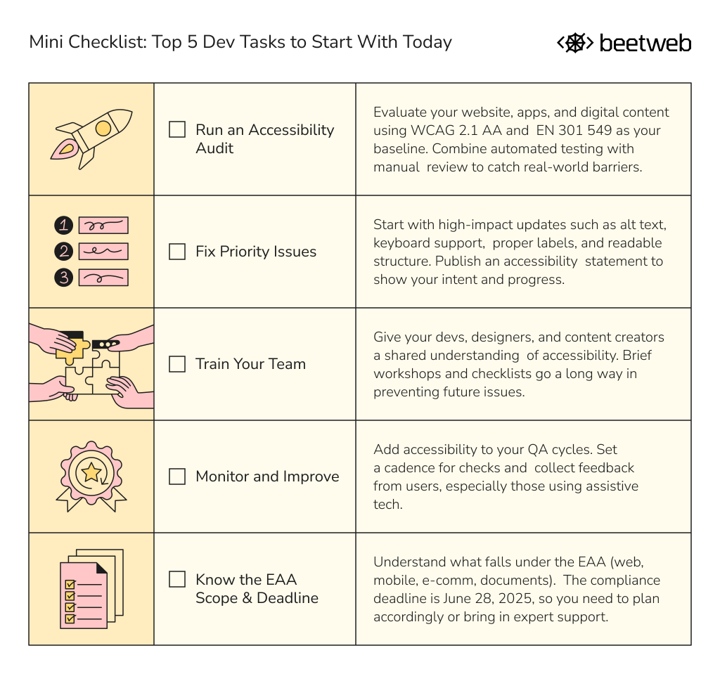european accessibility act readiness mini checklist