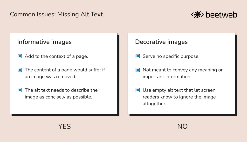 Common issue: missing alt text. Explanation of when to use descriptive alt text for informative image vs. empty alt for decorative image