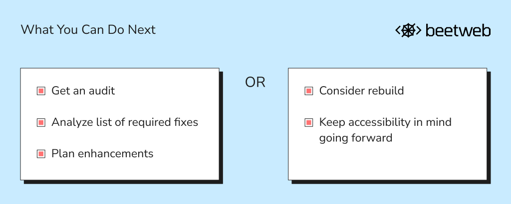 Infographic showing next steps: audit, fixes, and long-term accessibility planning